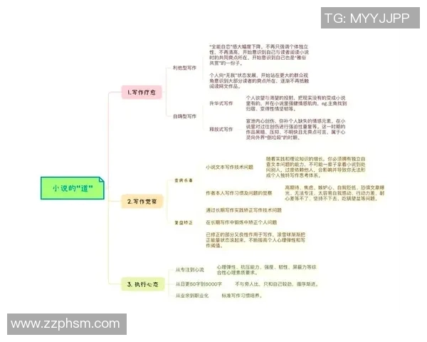 布吕克的传奇人生与艺术成就探秘：从创作到影响的全景回顾